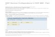 SAP Service Configurations in SAP MM - Part 1