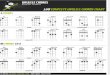 Best 168 Chords Complete Ukulele Chords Chart