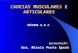 CADEIAS MUSCULARES E ARTICULARES Apresentação: Dra. Mirela Porto Sperb MÉTODO G.D.S