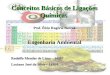 Conceitos Básicos de Ligações Químicas Prof. Élcio Rogério Barrak Engenharia Ambiental Rodolfo Mendes de Lima – 14307 Luciano José da Silva – 14304