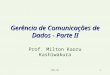PUC-SP1 Gerência de Comunicações de Dados - Parte II Prof. Milton Kaoru Kashiwakura
