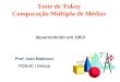 Prof. Ivan Balducci FOSJC / Unesp Teste de Tukey Comparação Múltipla de Médias desenvolvido em 1953