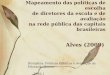 Mapeamento das políticas de escolha de diretores da escola e de avaliação na rede pública das capitais brasileiras Alves (2009) Disciplina: Políticas Públicas