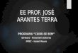 EE PROF. JOSÉ ARANTES TERRA PROGRAMA “CUIDE-SE BEM” Diretora – Rosemeire Esteves PMEC – Isabel Moura
