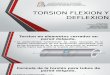 Torsion Flexion y Deflexion