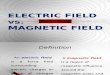 Electric Field vs Magnetic Field