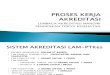 3.Proses Kerja Akreditasi LAM-PTKes.pdf