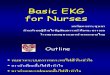 Basic EKG for Nurse
