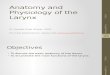Anatomy and Physiology of the Larynx Beta