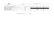 ACCTG REV001 06-16 - F&B Adjustment Spreadsheet v2