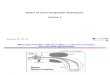 Basics of Chromatography_KR_C-CAMP.pdf
