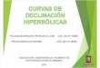 Curvas de Declinacion Hiperbólica