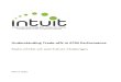 INTUIT WhitePaper - March 2016