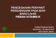 Vitamin k Dan Perdarahan Dr.endang w Sp.A