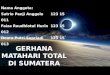 GMT Sumatra