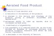 Aerated Food Product