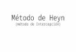 Expocicion (Metodo de Heyn)