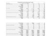 ESG Data Tables 2014