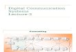 Digital Communication (Formating)
