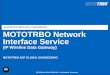 Mototrbo Network Interface Service