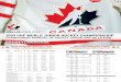 Hockey Canada Media Guide - 2009 IIHF World Junior Championship