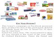 FMCG - Sector Overview
