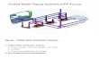 CHILLED WATER SYSTEM.ppt