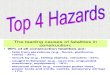 Top 4 Hazards in Construction