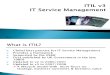 ITIL Management Overview Ppt