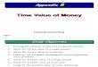 AppB - Time Value of Money (With Ch. 10)