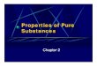 Thermodynamics: Pure Substances