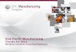 IDC MI- Manufacturing insights