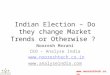 Indian Elections Analyse India