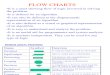 Sm Oopd2 [Flow Charts 2]