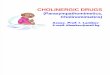 Cholinergic Drugs (1)