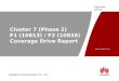 Cluster 7 F1 & F2 Coverage Drive Test Report