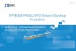 g Tm Iprb&Bipb&Lapd Board Backup Function r1.0