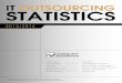 Outsourcing Statistics Sample Pages
