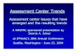 Assessment Centre Trends