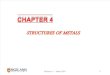 Chapter 4 - Structure of Metals