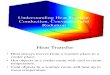 Understanding Heat Transfer, Conduction, Convection And