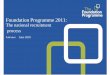 FP Recruitment2011-3 Process