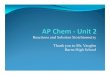 AP Chem - Unit 2