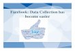 Marketing Research- Facebook for Data Collection