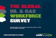 Workforce Survey