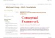 Blog Conceptual Framework, Theoretical Framework