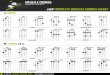 168 Chords Complete Ukulele Chords Chart(1)