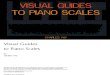 Visual Guides to Piano Scales