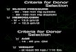 Lecture 7a- Donors Criteria