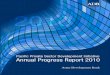 Pacific Private Sector Development Initiative: Annual Progress Report 2010